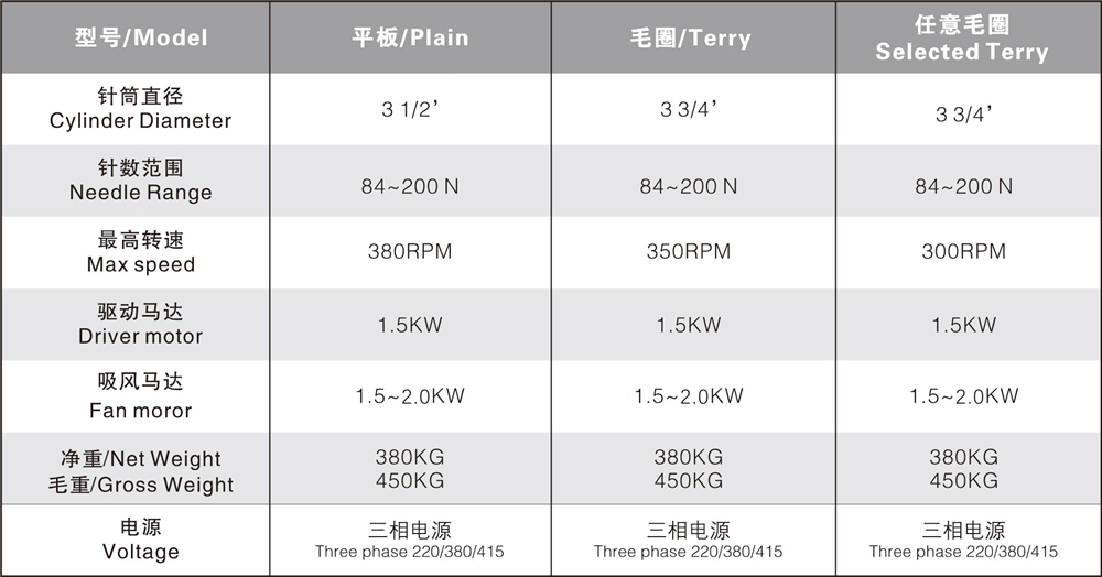 正寶機(jī)械樣本2019（定稿）曲線(xiàn)-8_18 - 副本.jpg