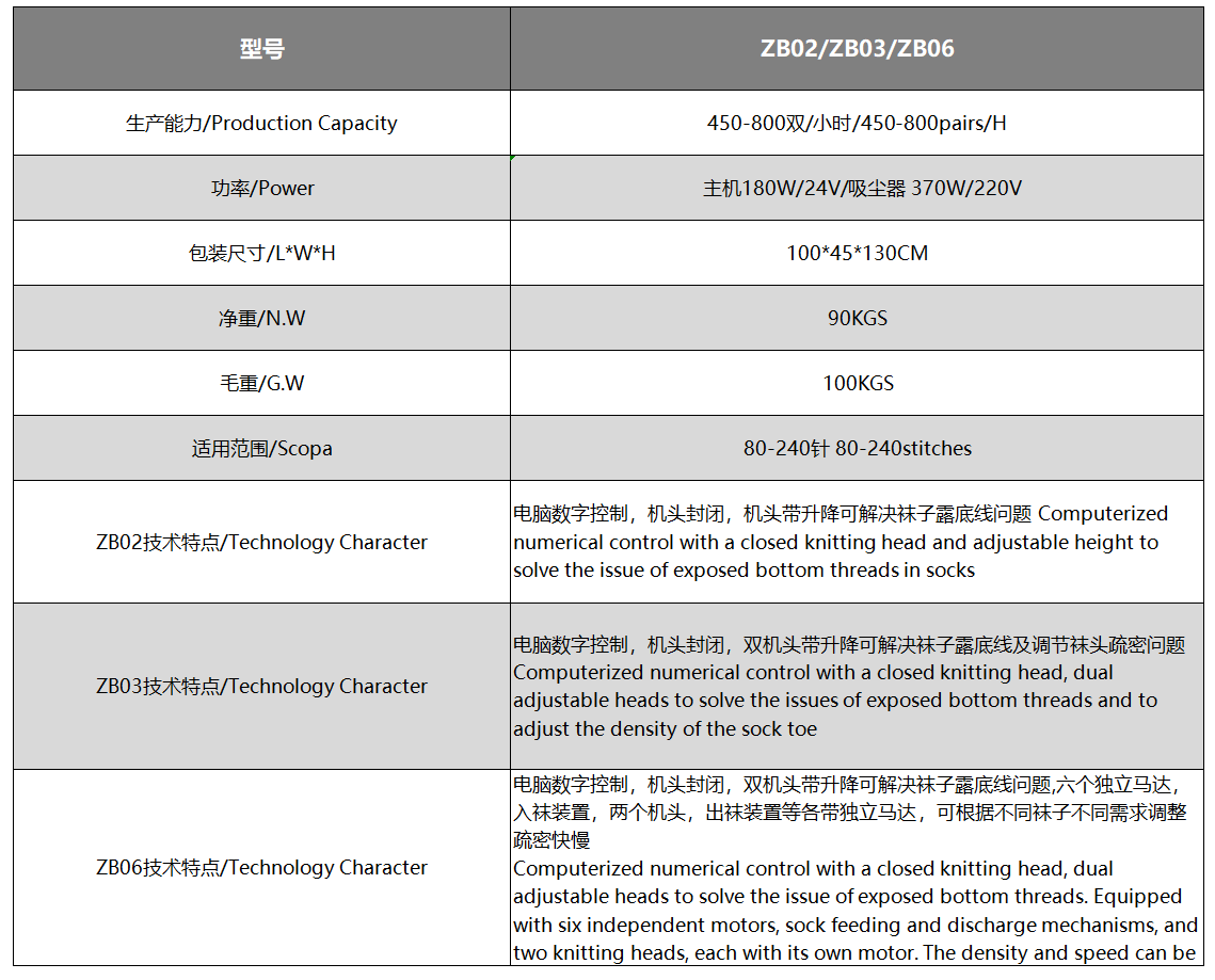 QQ截圖20250506154708.png